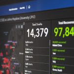 Do Vanguard Or BlackRock Use SAP HANA In 2026? Full Technology Breakdown