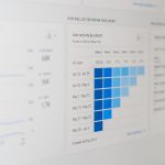 6 Predictive Analytics Platforms Better Than Google Looker For Data-Driven Decisions